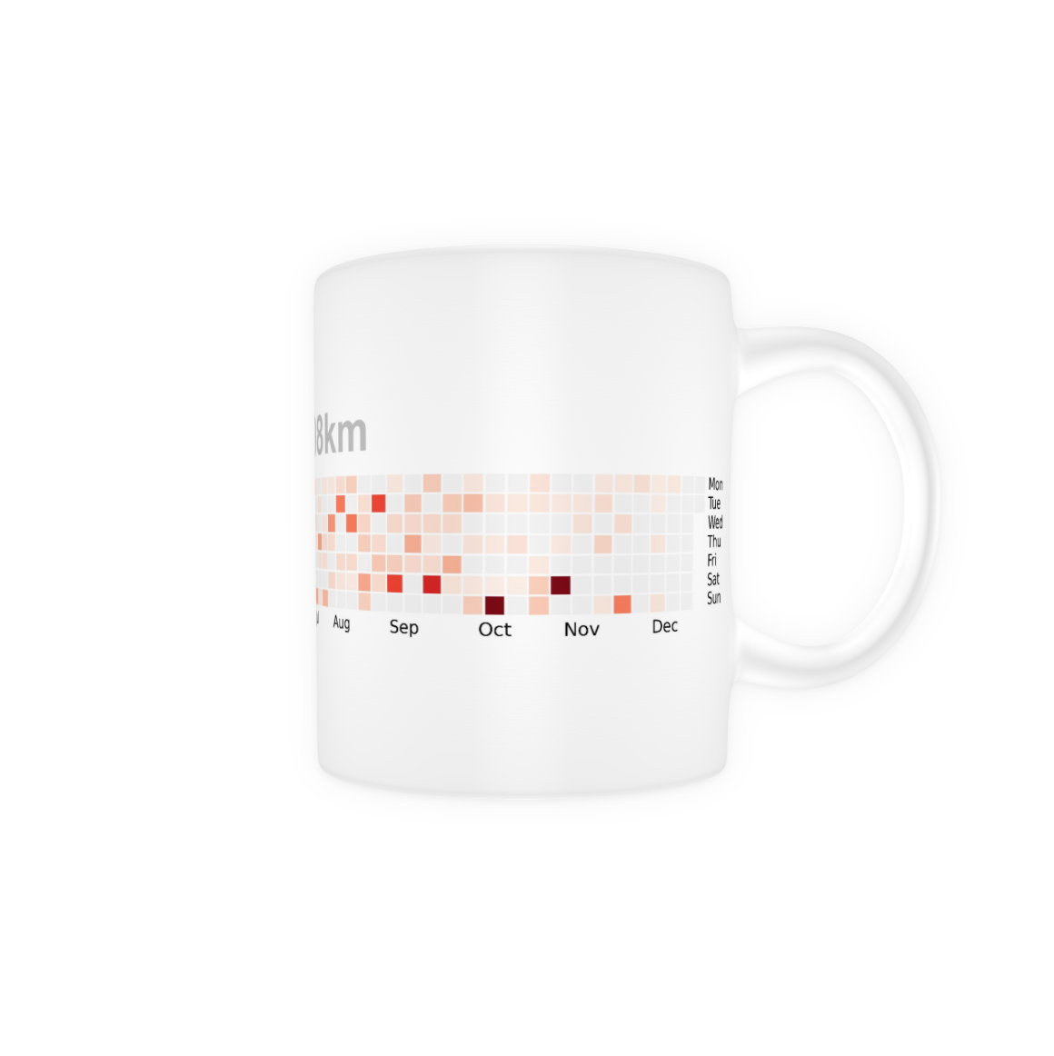 Year mug